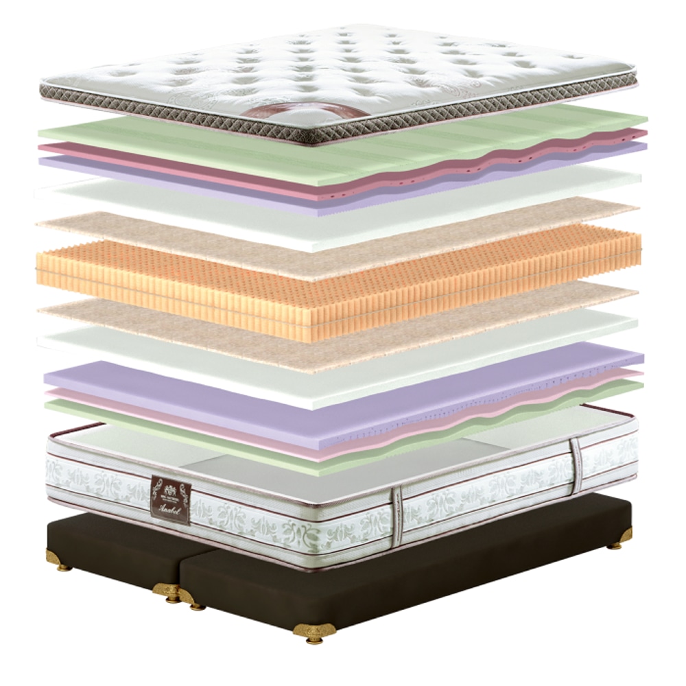 Матрас King Mattresses Anabel / Анабель