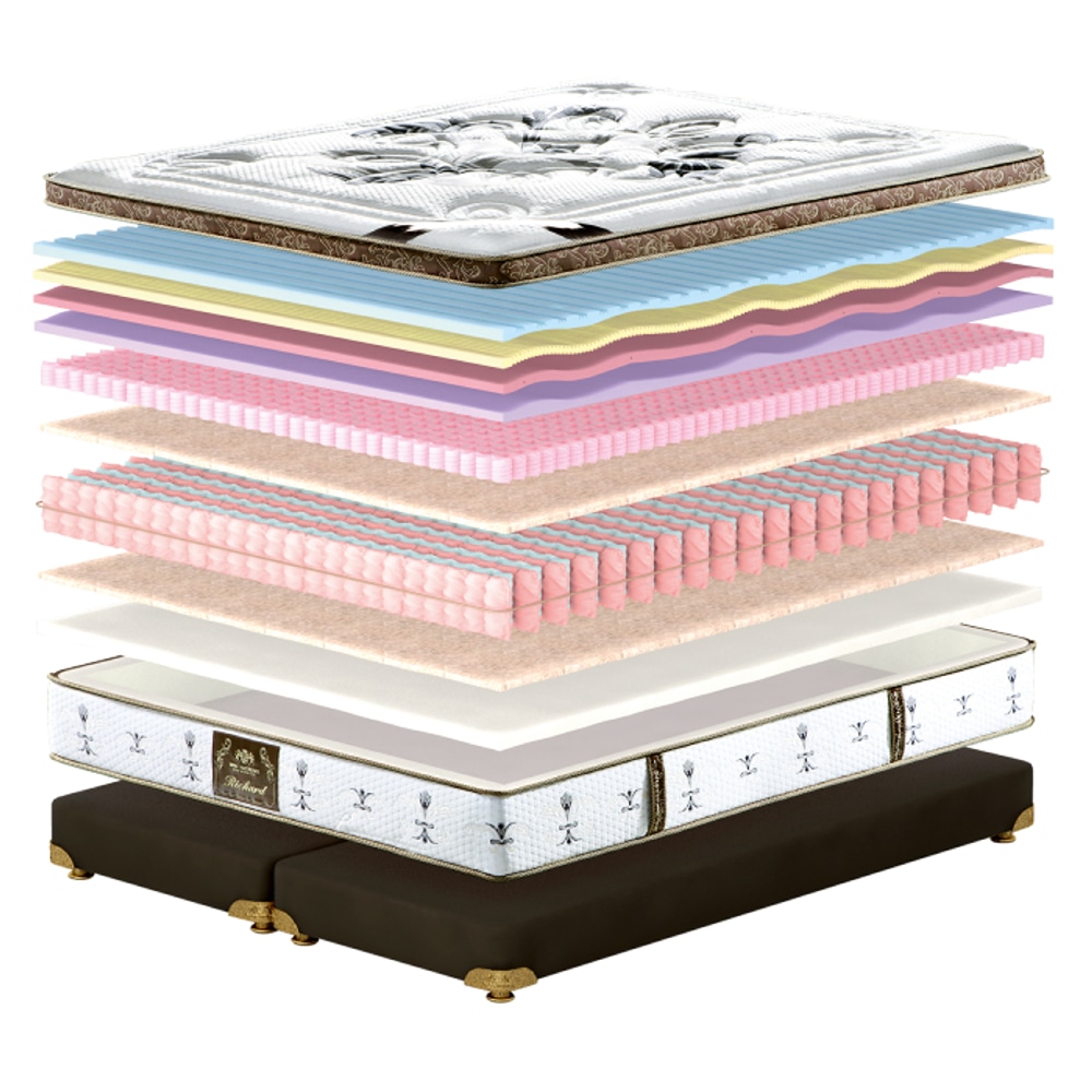 Матрас King Mattresses Richard / Ричард